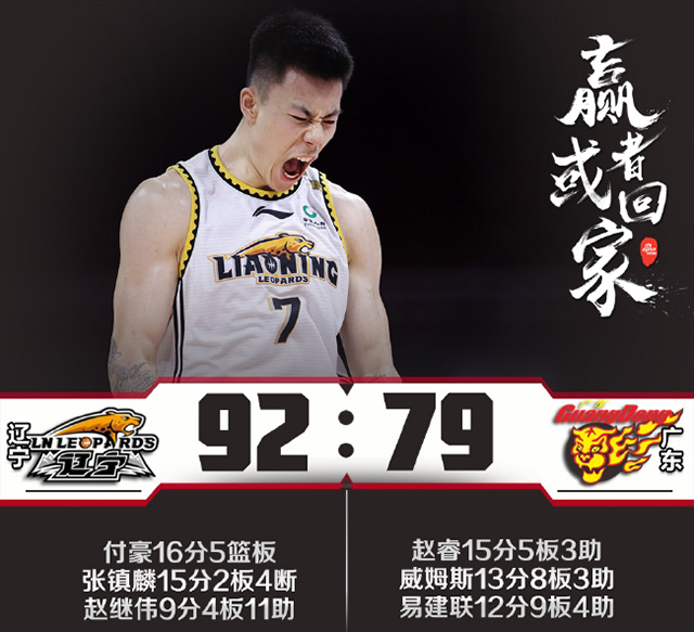 CBA简报：辽宁92-79轻取广东 张镇麟15分 赵继伟11助攻