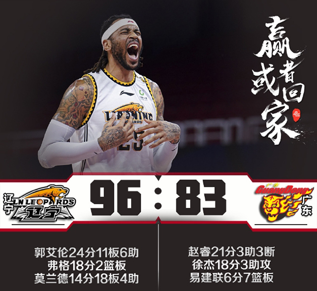 CBA简报：辽宁96-83广东 郭艾伦24+11 莫兰德14+18