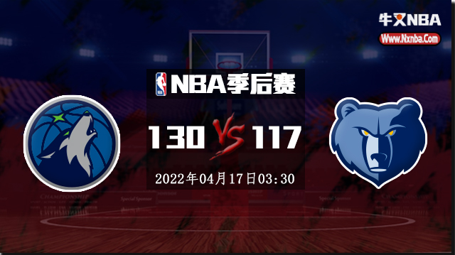 NBA简报：森林狼130-117灰熊 爱德华兹36+6 唐斯29+13 莫兰特32+8