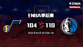 NBA简报：独行侠110-104爵士扳成1-1 布伦森41+8 米切尔34+5