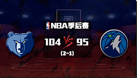 NBA简报：灰熊逆转森林狼2-1反超 贝恩26+6 莫兰特16+10+10