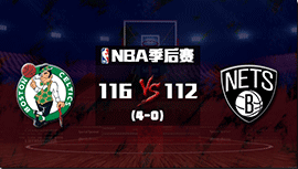 NBA简报：凯尔特人4-0横扫篮网 塔图姆29+5&六犯 杜兰特39+7+9