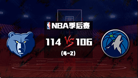 NBA简报：灰熊擒森林狼狼4-2晋级 贝恩23+7 爱德华兹30+5