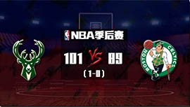 NBA简报：雄鹿力克绿军1-0领先 字母哥三双 霍勒迪25+9 獭兔21+6+6