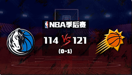 NBA简报：太阳击退独行侠1-0领先 艾顿25+8 布克23+9 东契奇45+12+8