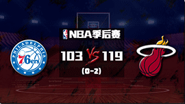 NBA简报：热火再胜76人2-0 巴特勒22+6+12 阿德巴约23+9 哈登20+9