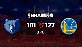 NBA简报：勇士大胜灰熊总比分2-1领先 库里30+6 普尔27分 莫兰特34+7