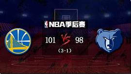 NBA简报：勇士力克灰熊3-1夺赛点 维金斯17+10 库里32+8  小贾伦21+5帽