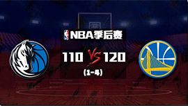 NBA简报:勇士120-110独行侠进总决赛 东契奇28+9+6 库里15+9 克莱32分