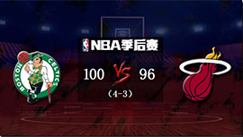 NBA简报:绿军100-96灭热火进总决赛 塔图姆26+10+6 巴特勒35+9