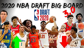 2020年选秀大会次轮球员有哪些？2020年NBA次轮选秀名单汇总