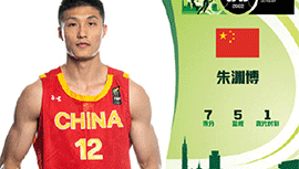 2022年06月22日 FIBA三人男篮世界杯 荷兰vs中国 全场录像回放