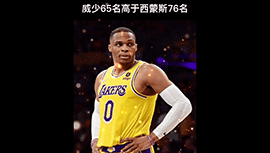 ESPN球员最新排名：欧文33 威少65