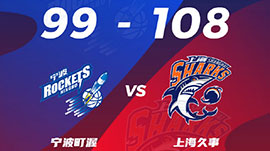 CBA简报:上海108-99击败宁波 王哲林22+5 泰勒26+12