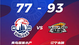 CBA简报:辽宁93-77战胜青岛迎三连胜 郭艾伦22+6+7