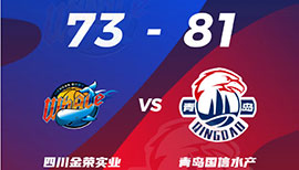 CBA简报:青岛81-73力克四川 杰曼31分 苏若禹15+11