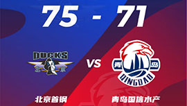 CBA简报:北京73-71力克青岛 曾凡博首秀5分钟2分 利夫24+14