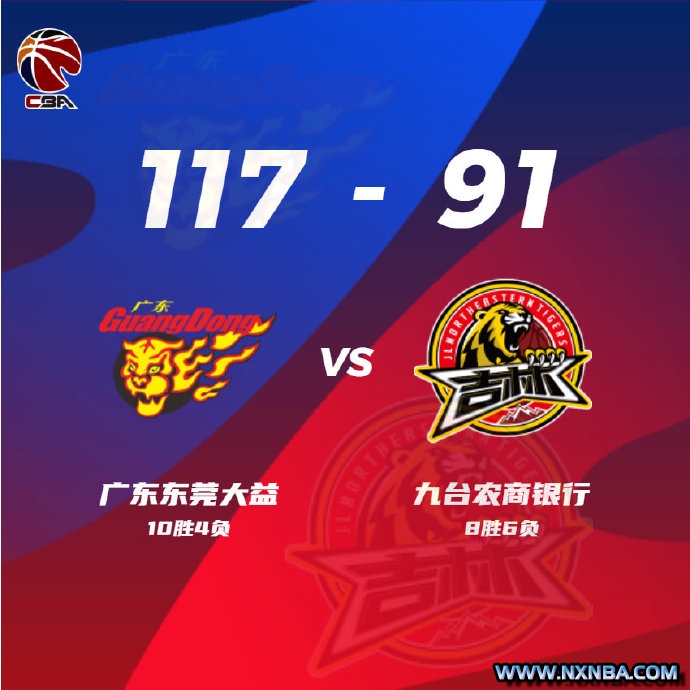 CBA简报:广东111-95轻取吉林 马尚32+9 徐杰18+8 双姜合砍46分 