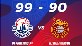 CBA简报:青岛99-90战胜山西 杰曼28分 常林22+11+8