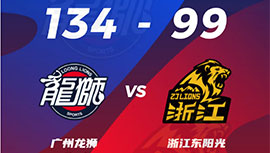 CBA简报:广州134-99大胜广厦  铭震28分 胡金秋23+5