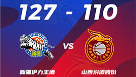 CBA简报:新疆127-110大胜山西 克莱蒙斯爆砍55+7+5 张宁20+9