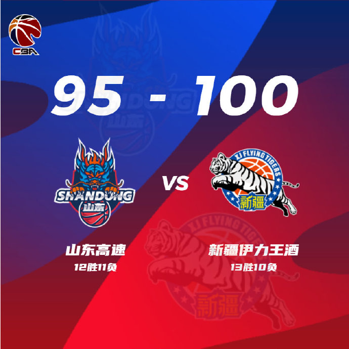 CBA简报:新疆100-95战胜山东 齐麟19+8 阿不都16分