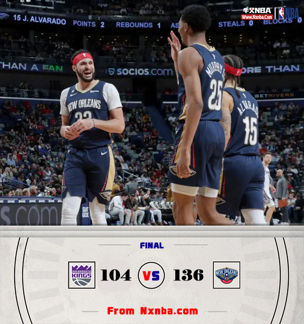 NBA简报:鹈鹕136-104轻取国王 墨菲30分 麦科勒姆24分