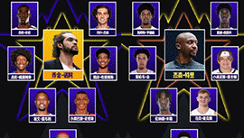 2023年02月18日 NBA新秀挑战赛 诺阿队vs特里队 全场录像回放