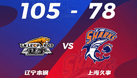 CBA简报:辽宁105-78大胜上海 张镇麟28+5 王哲林13中2