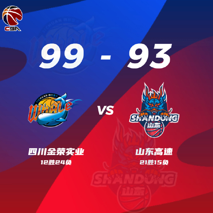 CBA简报:四川99-93险胜山东 乔丹-克劳福德22分 吉伦沃特31+10