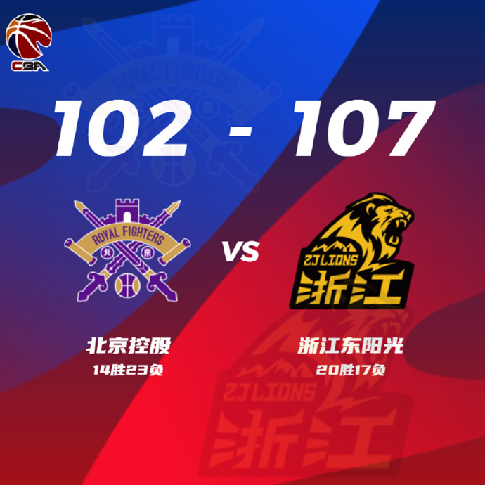 CBA简报:广厦107-102险胜北控 孙铭徽24+7+14 胡金秋25+12