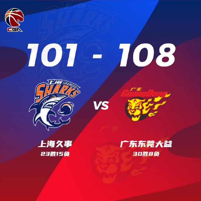 CBA简报:广东108-101险胜上海 马尚15+13+9 杜润旺23分