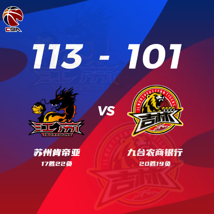 CBA简报:江苏113-101击退吉林 布莱克尼41+7 琼斯35+17+8