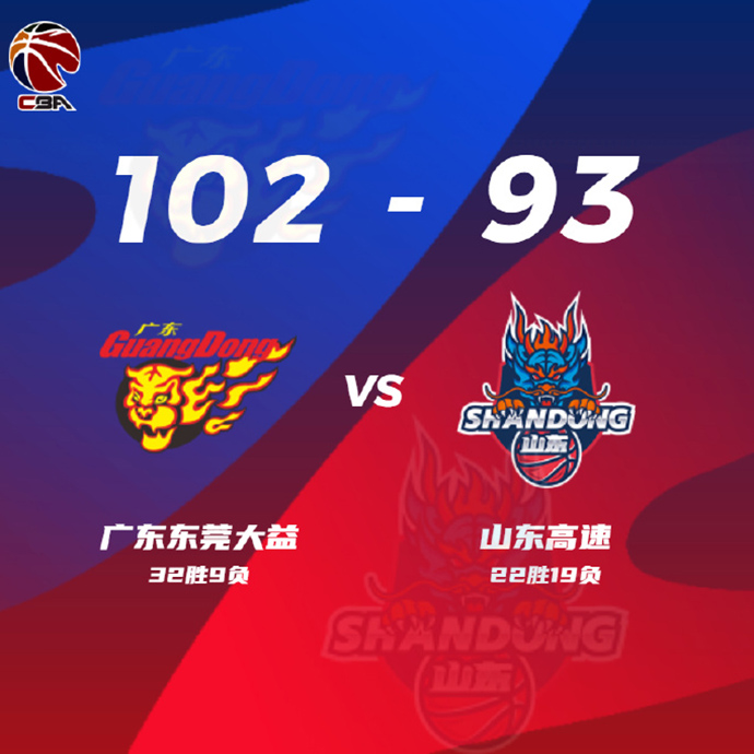 CBA简报:广东102-93力克山东 徐杰18+8+5 吉伦沃特27+8