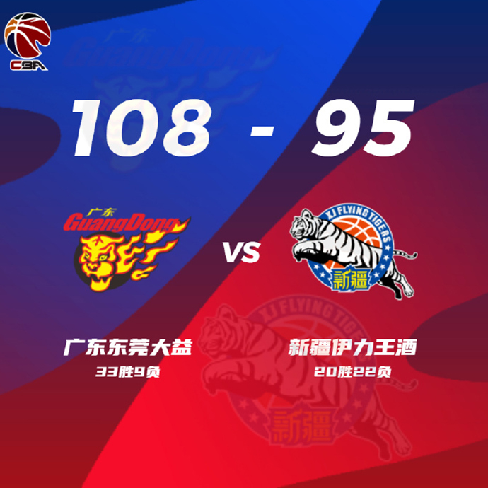 CBA简报:广东108-95击败新疆 徐杰15+6 张皓嘉18+9&伤退 朱旭航16+6