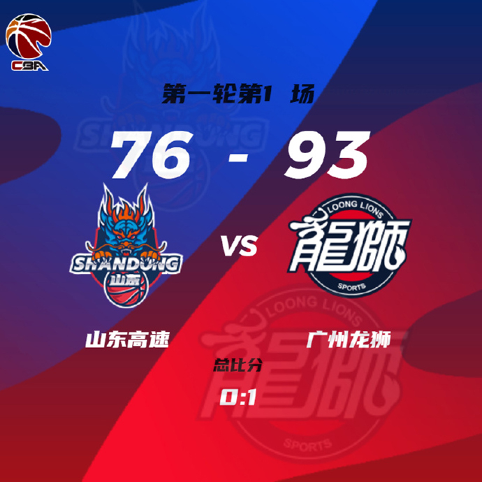 CBA简报:广州93-76轻取山东夺赛点 祝铭震23+5 吉伦沃特25+12