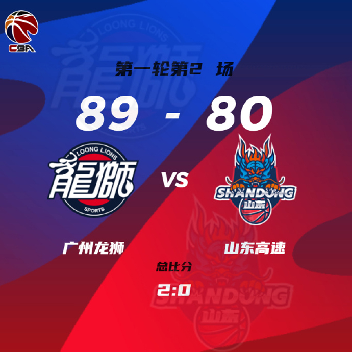 CBA简报:广州89-80击败山东2-0晋级 崔永熙17+15 陈盈骏26+5