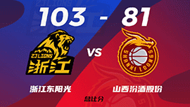 CBA简报:广厦103-81大胜山西夺赛点 胡金秋28+12 孙铭徽25+6+8