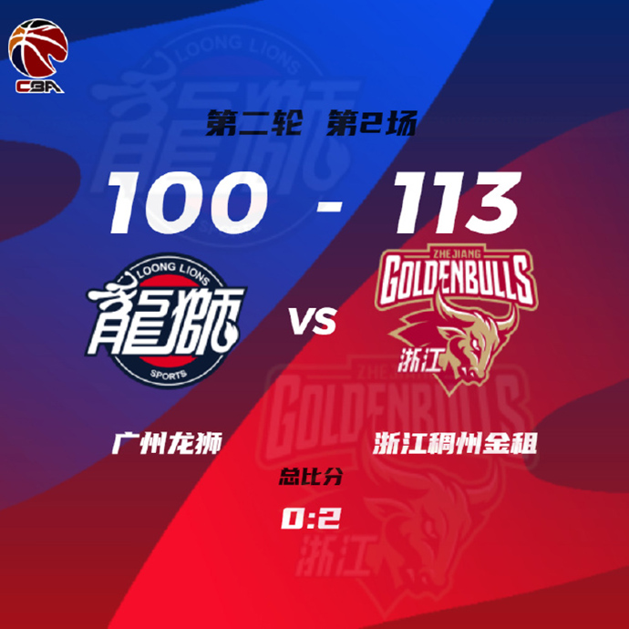 CBA简报:浙江113-100击败广州进四强 刘泽一26+13 陆文博18+10