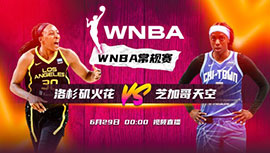 2023年06月29日 WNBA常规赛 洛杉矶火花vs芝加哥天空 全场录像回放