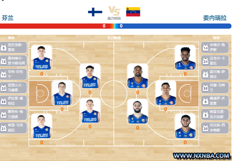 2023年09月02日篮球世界杯 委内瑞拉vs芬兰直播比赛前瞻分析