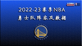 2022-23赛季NBA勇士队阵容及数据