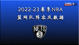 2022-23赛季NBA篮网队阵容及数据