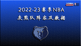 2022-23赛季NBA灰熊队阵容及数据