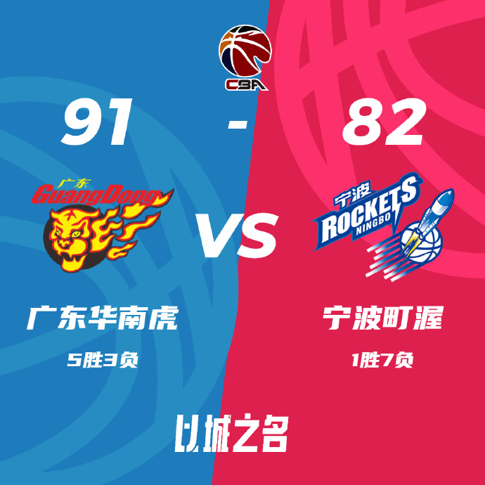 CBA简报:广东91-82力克宁波 沃特斯31+8+8 阿尔斯兰21+5+10