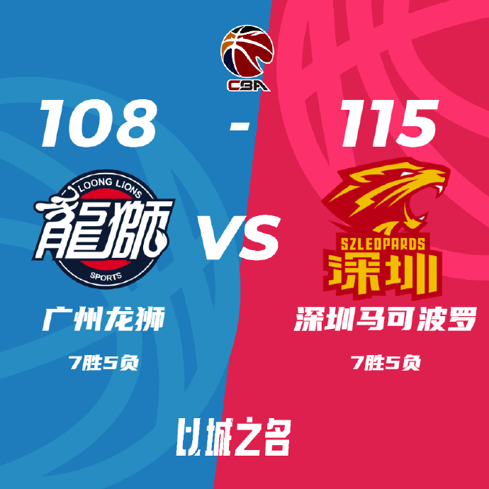 CBA简报:深圳115-108逆转广州 萨林杰42+16+5 摩尔35分