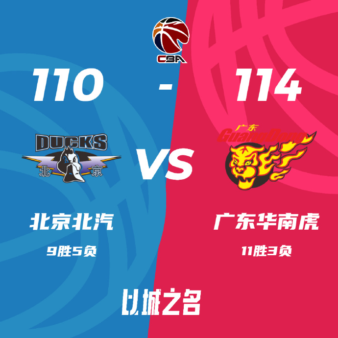 CBA简报:广东114-110险胜北京 周琦20+12 徐杰伤退 基恩33分