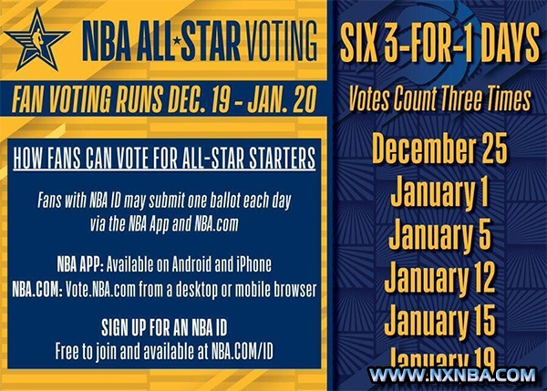 NBA联盟官宣2024年全明星投票方式：设立6个三倍投票日