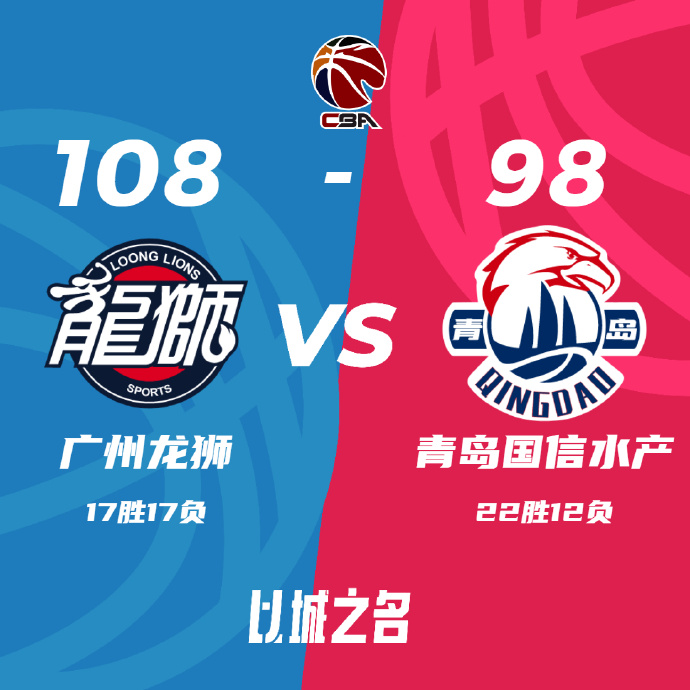 CBA简报:广州108-98击败青岛 焦泊乔23+9 陈盈骏15+8+10