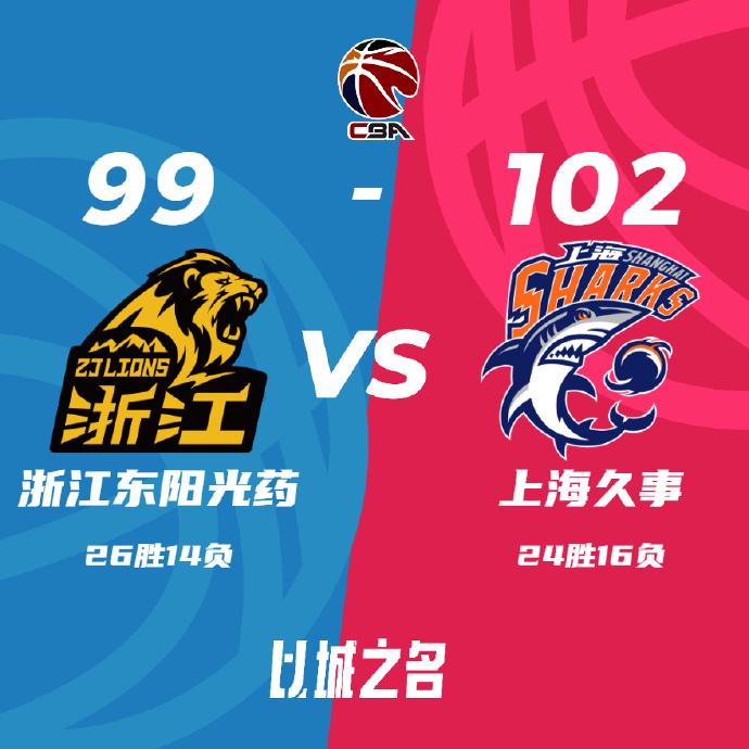 CBA简报:广厦99-102不敌上海 孙铭徽29+11+10 胡金秋11中4 王哲林20+8